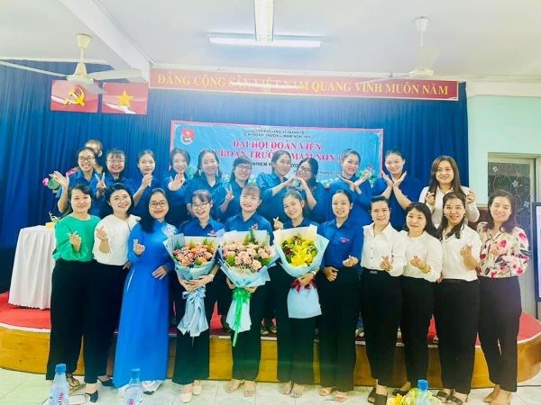 Ảnh đại diện